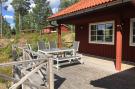 VakantiehuisZweden - Midden Zweden: Värmlands Sjö och Fjäll Camping 14